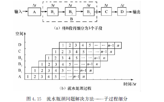 image-20210601125626642