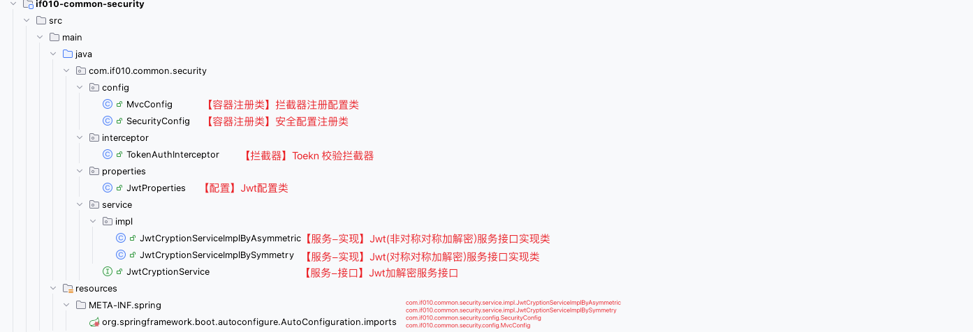 JWT加解密应用方案设计与实现