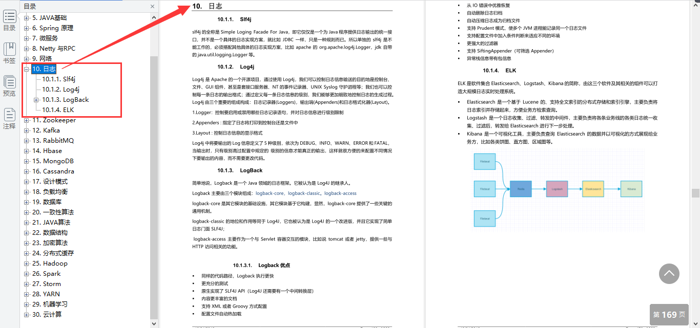 GitHub爆火Java核心知识笔记,入门进阶涨薪如探囊取物