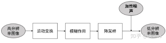 c787c167b0d4dbbeb7eac5310dbf543a.png