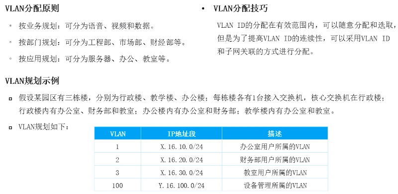 以太网交换基础VLAN原理与配置