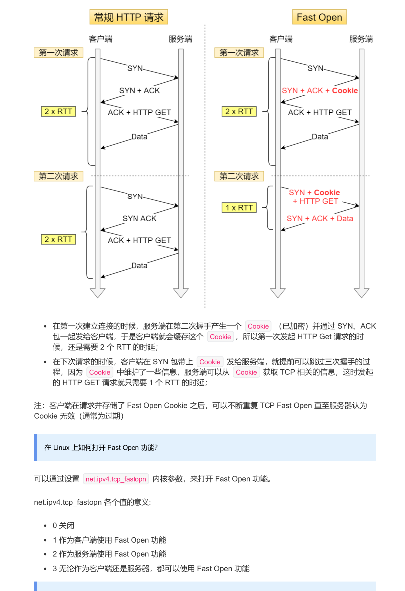 震撼！华为工程师又出神作，这份操作系统与网络，助你横扫BAT