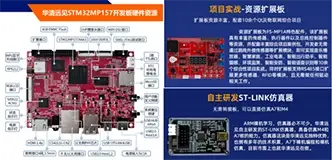 Stm32mp157开发板学生毕业选题设计嵌入式linux+qt物联网工业电表项目