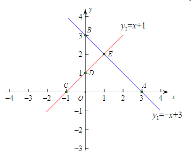 c791f97a8849ff40df90de5d57d9d30a.png