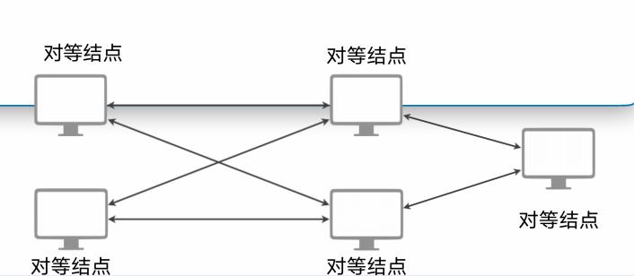 image-20230928014955547