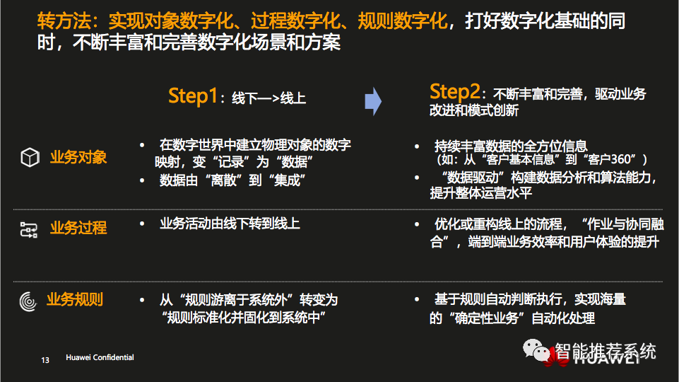 收录原则_收录的概念_百度最新收录规则