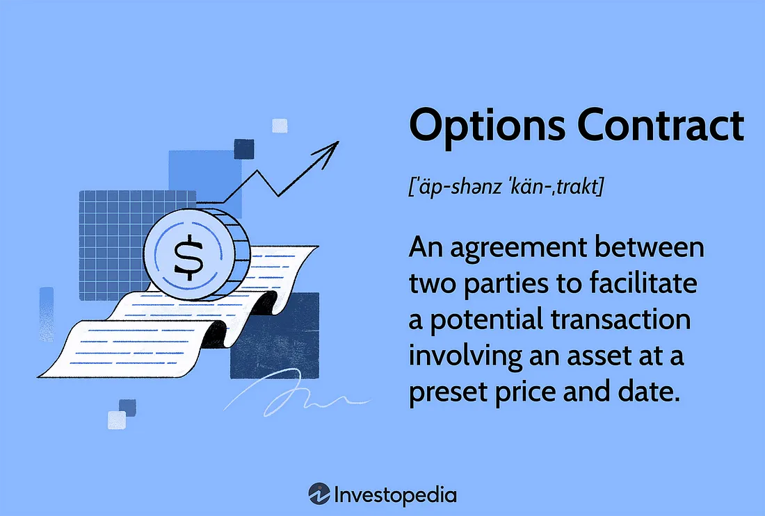 图片源自: Investopedia