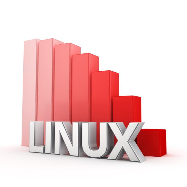 linux io100的原因_Unix与Linux的区别与联系