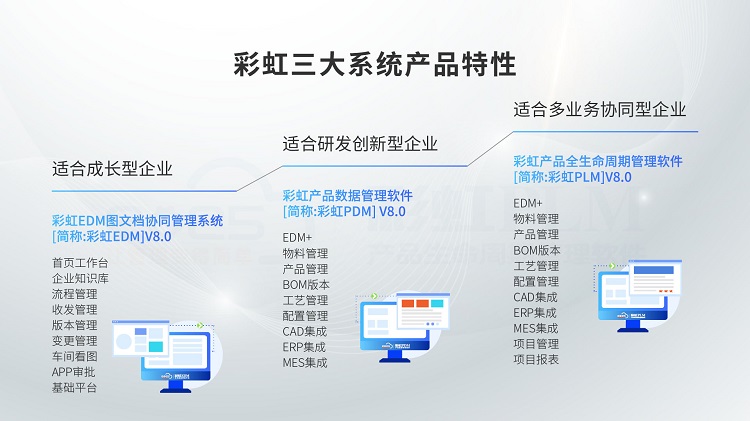 高效图纸管理：彩虹图纸管理软件助您一臂之力