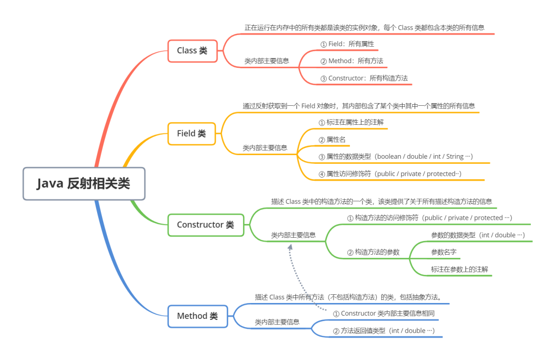 c79db82f2ef1a29b39d0cc5b332bad12.png