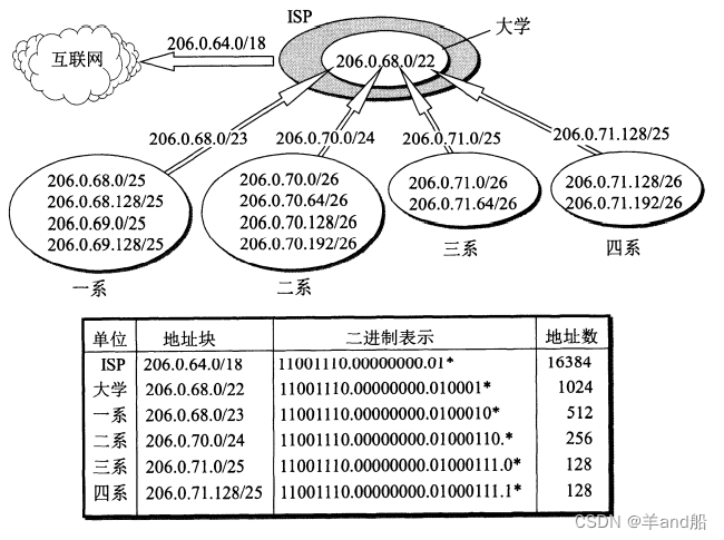 image-20220328204837647