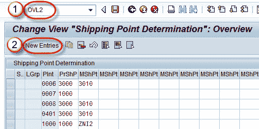 How to Determine Shipping Point: SAP OVL2