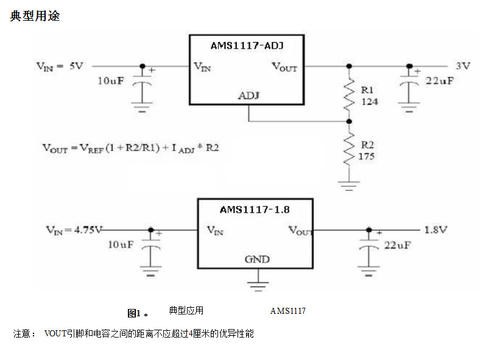 AMS1117典型电路