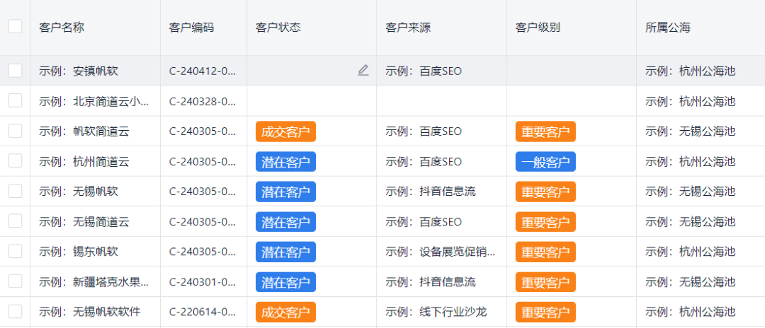 科普文：怎么做好客户信息管理CRM？