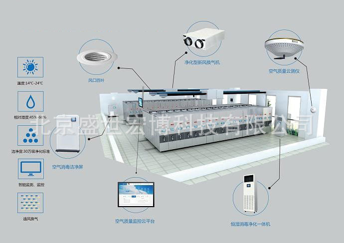 HONSOR智能3D可视化智慧档案库房应用分享