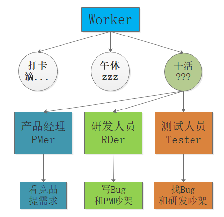 c7b33b108a5d2daf35d56bff9d79d072.png