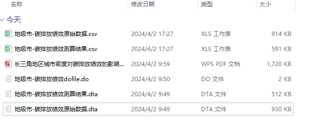 全国地级市-碳排放绩效原始dofile结果数据（含文献及原始数据）2011-2021年