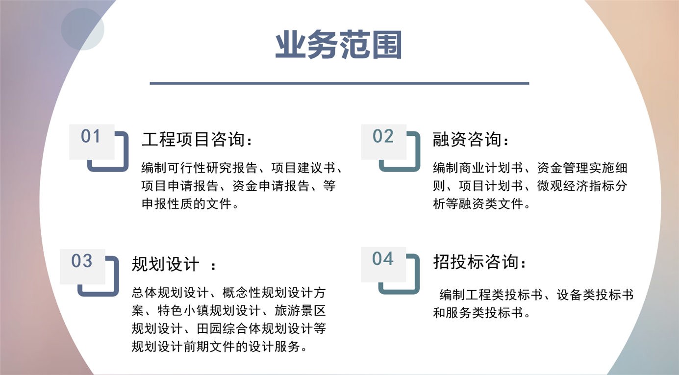 休闲甜品店创业计划书 渭南代写商业计划书策划书案例多 戴琨的博客 Csdn博客