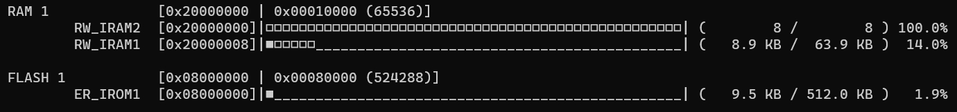 STM32F1_单分区_解密组件