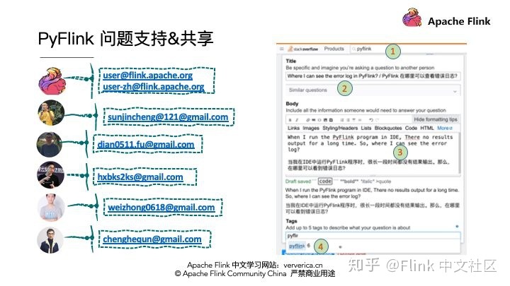 flink sql udf jar包_Flink 生态：一个案例快速上手 PyFlink