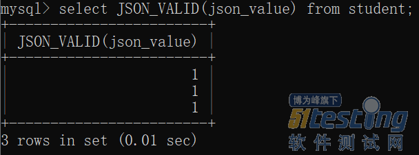 你知道吗？MySQL可以直接操作JSON