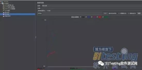 怎么测甲醇最简单方法 c7c4cb90e28f83634204053953b23f6d.png