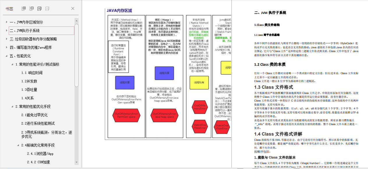 2020全网最新的BATJ等20+大厂的300多道面试题，答出一小半进大厂