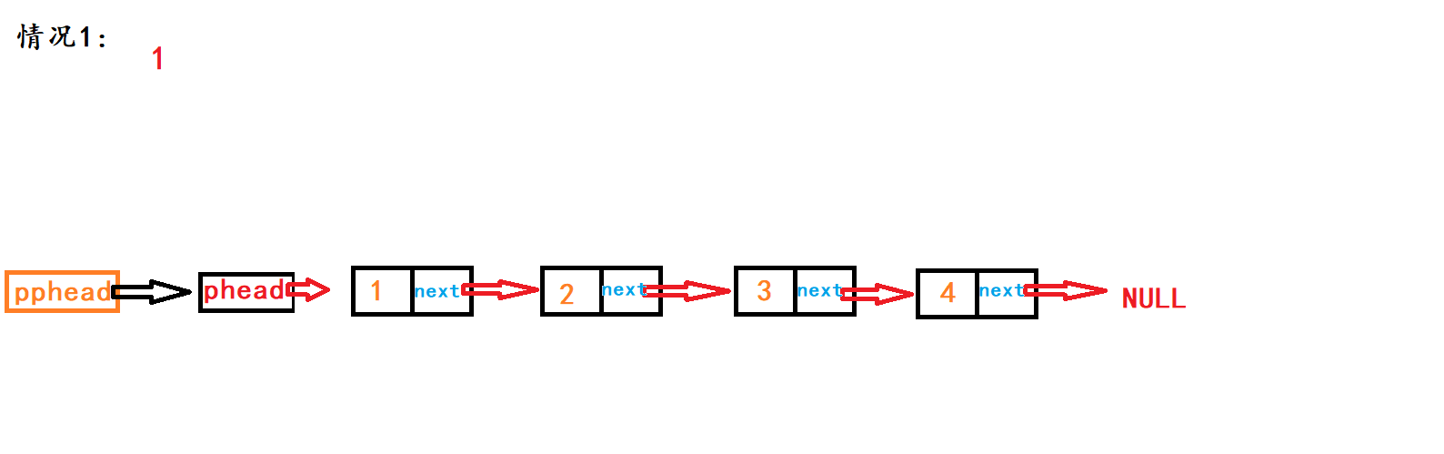ErasePos_1_1.gif