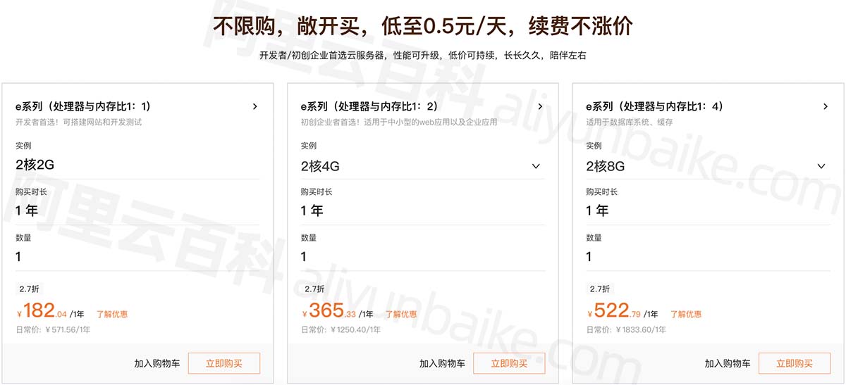 Precio de descuento del servidor en la nube de Alibaba