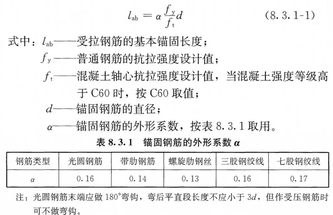 获取长度lengthlablabelalaelllle钢筋锚固搭接长度6项参数的相互关系