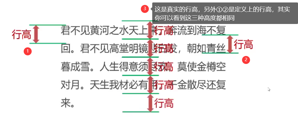 CSS学习笔记 02、文字属性与继承性（一）