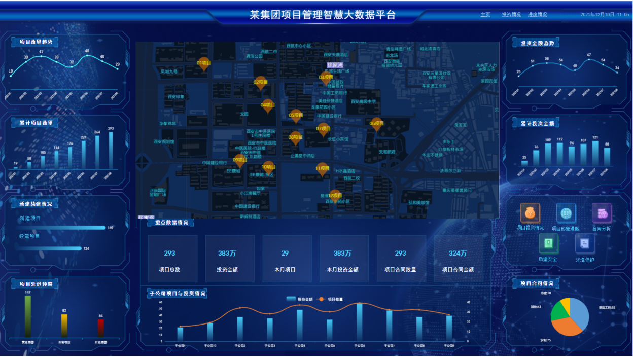 数据仓库是什么?它有什么用?一文带你全了解_仓储数据是什么-CSDN博客