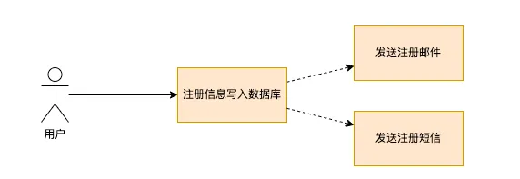 c7e94a3dce49ede014db3376f18f3ea0.png
