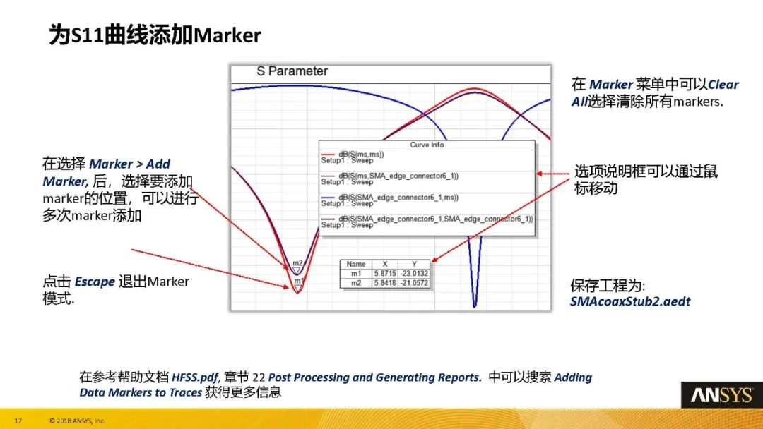 HFSS19 官方案例教程W03 - SMA接头与微带分支