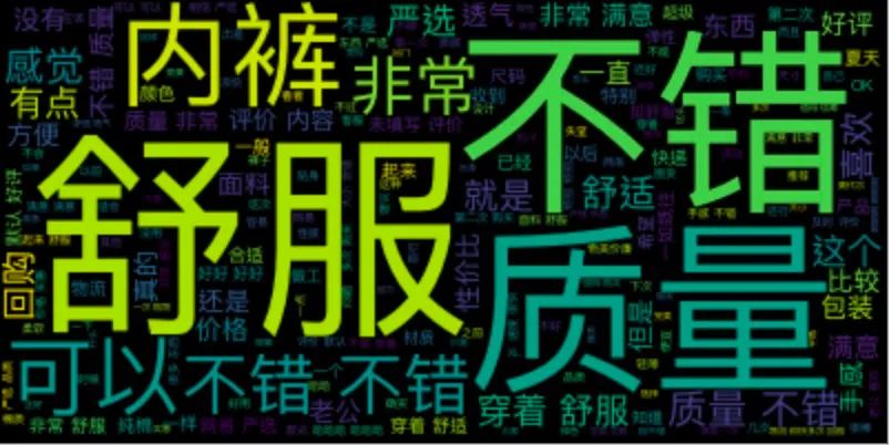 mysql开源内库_为妹子打抱不平，我深夜爬取了严选的男性内裤数据，结果……...