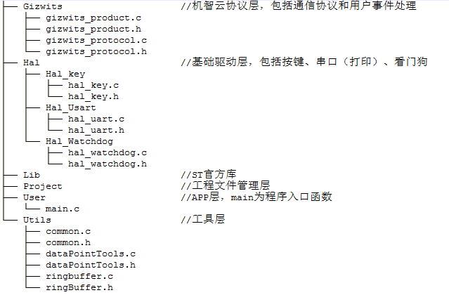 c7fbc1297855f71d4e471e247b98be50.png