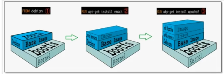 image-20200917113704562