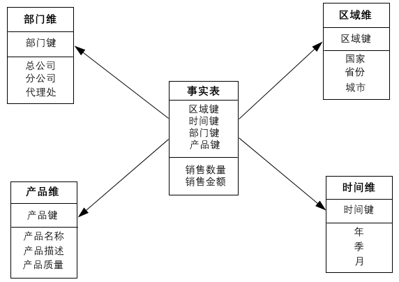 c8008431049eb20b6abbfeed3aec9c28.png