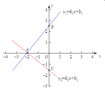 c805369920999da5a7ee3266ef4c3843.png
