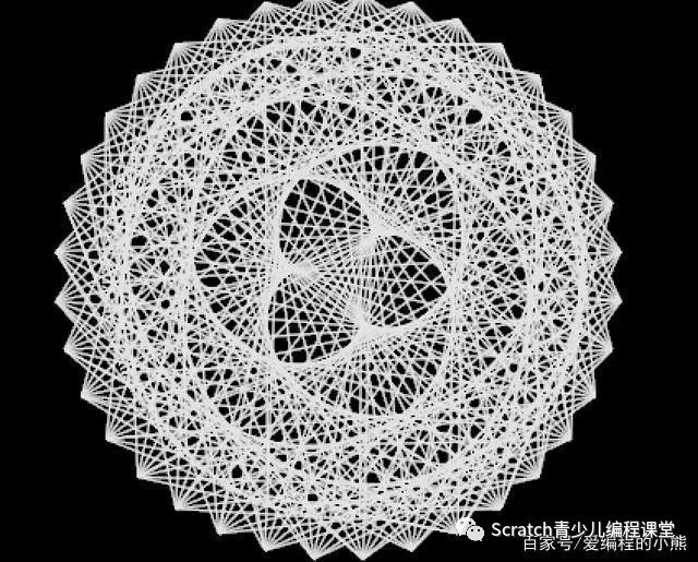 scratch3数学之美-曼陀罗曲线