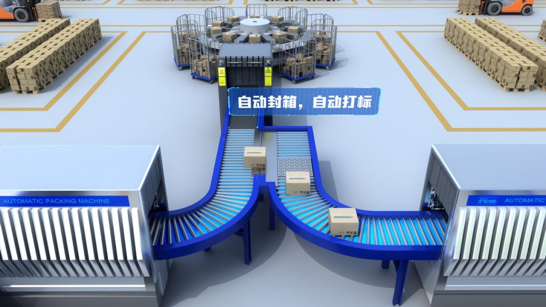 matlab机器人自动分拣新品旷视机器人推出圆形自动分拣机分拣时效2400