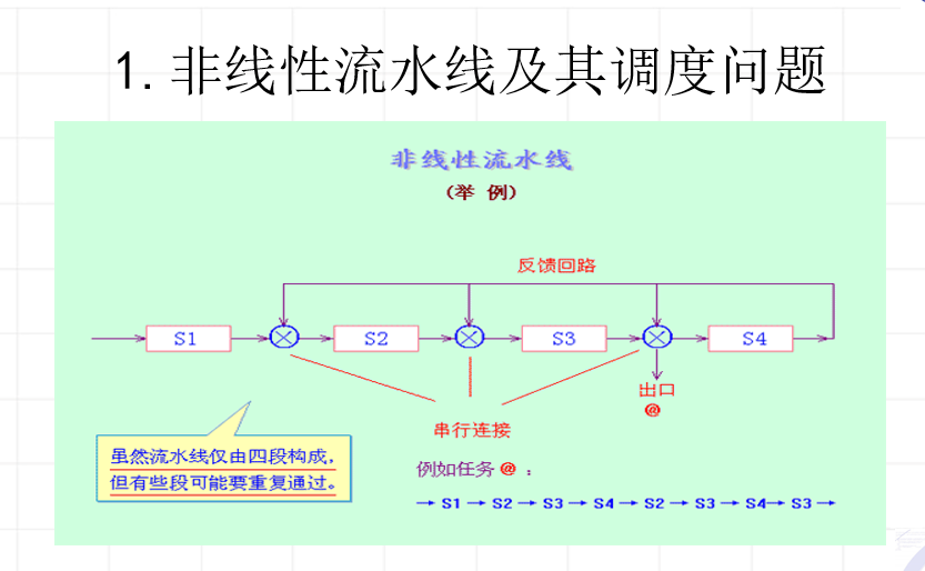 image-20210518092259931