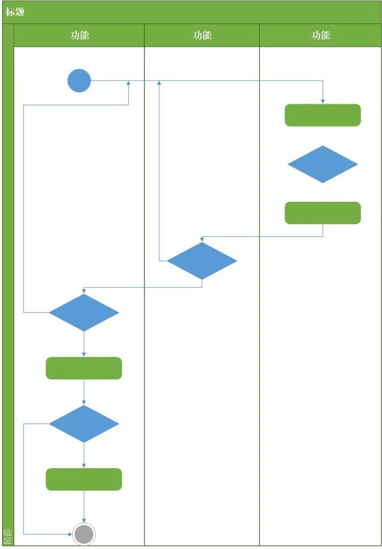 office visio 使用 