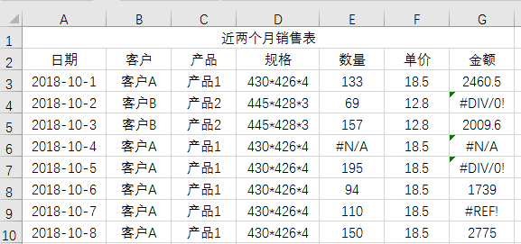 十二种Excel打印技巧汇总