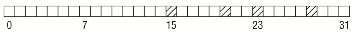 fragmentation-example