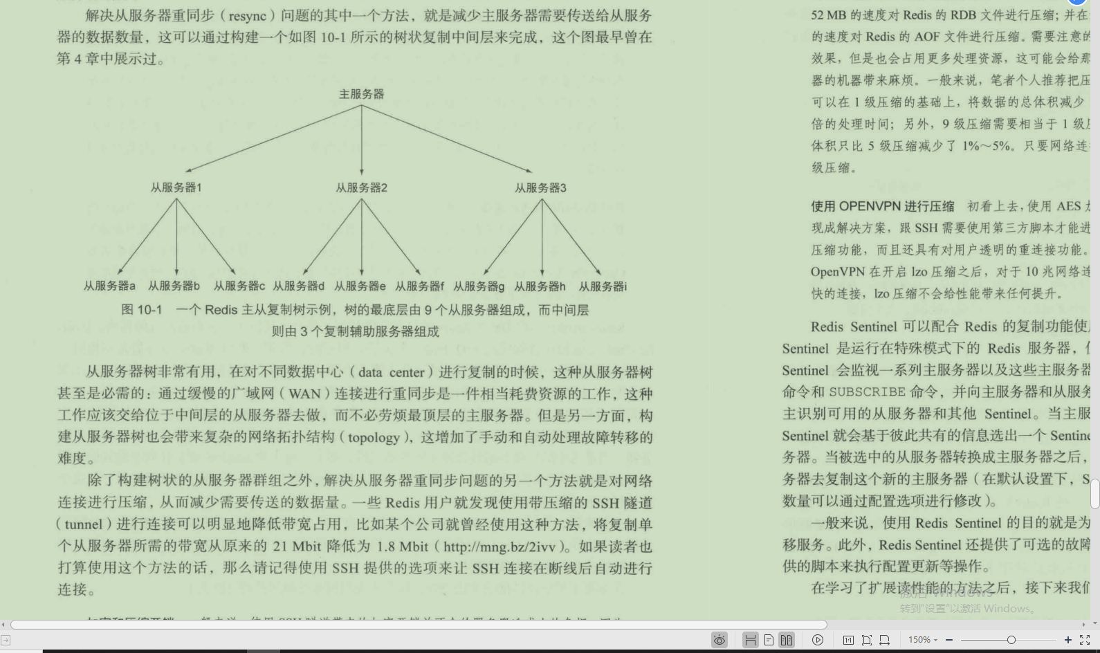 看了这份阿里Redis笔记，以后出去redis的问题你随便问