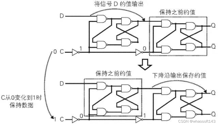 嵌入式~PCB专辑11_嵌入式硬件_17