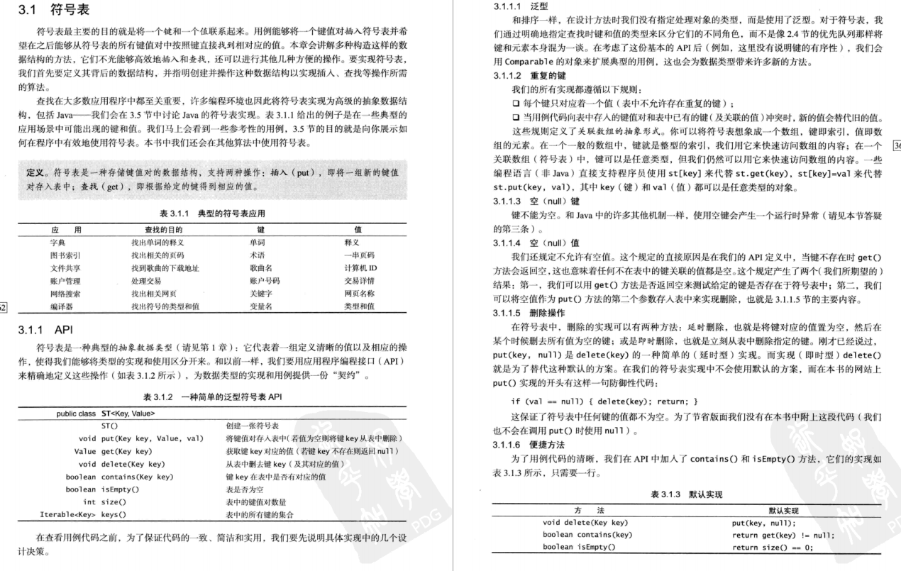 Java万字干货！学习路线+笔记+就业指南全览，不看血亏