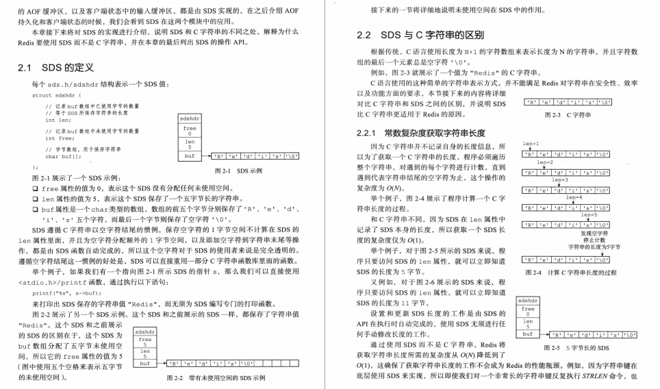 Jin San Yin Si Shao detours, Java post interview sprint, you and the big factory are only short of this article