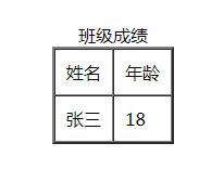 预览大图